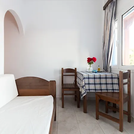 Joanna מיקרי ויגלה